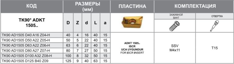 Корпус фрезы TK90 AD1505 D125 B40 Z09 Турция
