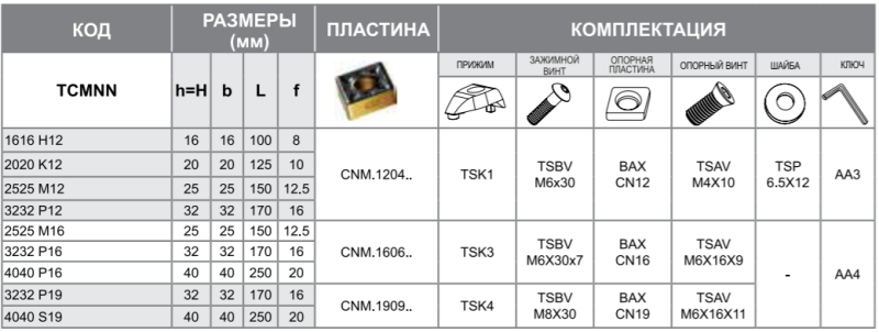 Державка TCMNN3232P16 Турция