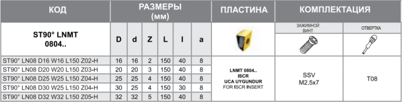 Фреза ST90 LN08 D16 W16 L150 Z02-H Турция