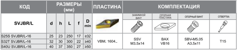 Державка S32T-SVJBR-16 Турция