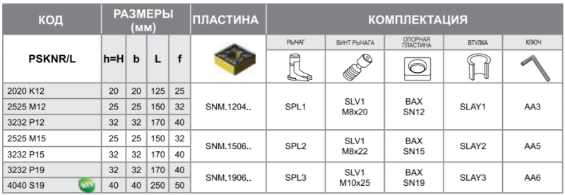 Державка PSKNR2020K12 Турция