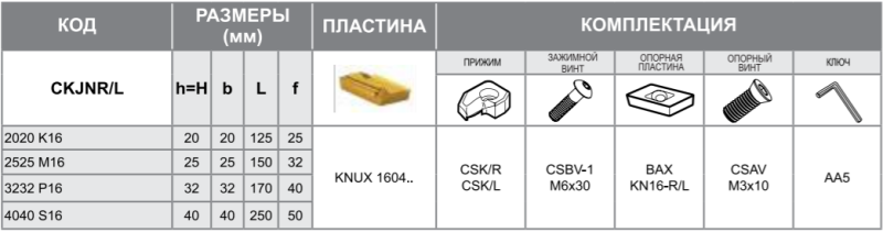 Державка CKJNL3232P16 Турция