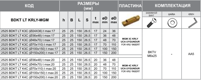 Державка 2525 BDKT LT K4C (Ø200x350) t max:20 Турция