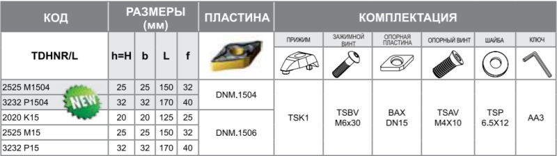 Державка TDHNR3232P1504 Турция