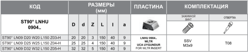 Фреза ST90 LN09 D25 W25 L150 Z04-H Турция