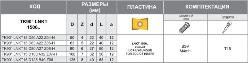 Корпус фрезы TK90 LNKT15 D50 A22 Z04-H Турция