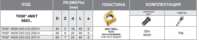 Корпус фрезы TK90 4N06 D50 A22 Z06-H Турция
