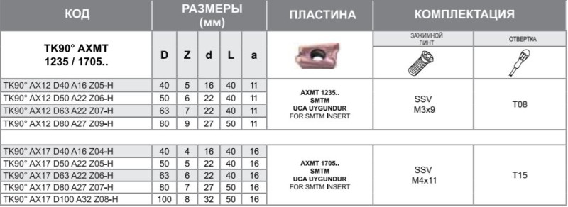 Корпус фрезы TK90 AX17 D80 A27 Z07-H Турция