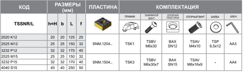Державка TSSNL3232M15 Турция