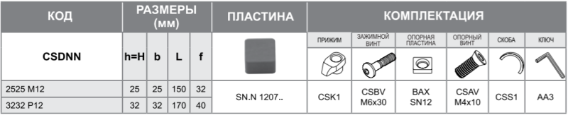 Державка CSDNN3232P12 Турция