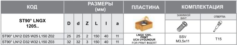 Фреза ST90 LN12 D32 W32 L150 Z03 Турция