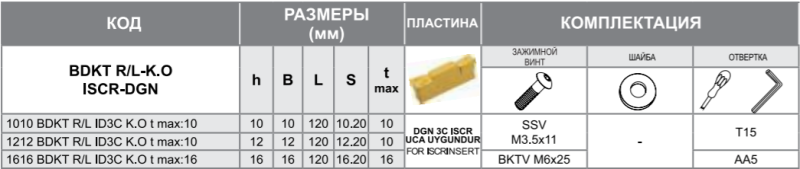 Державка 1212 BDKTR-ID2C-K.O t max:10 Турция