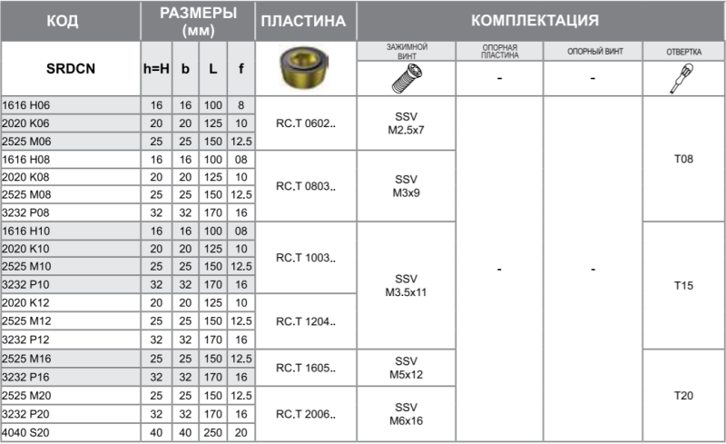 Державка SRDCN3232P16 Турция