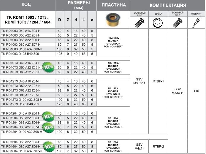 Корпус фрезы TK RD12T3 D125 B40 Z09 Турция