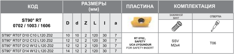 Фреза ST90 RT07 D10 C10 L120 Z02 Турция