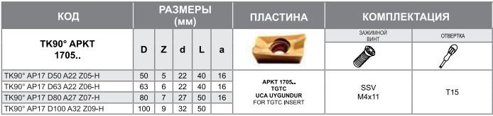 Корпус фрезы TK90 AP17 D100 A32 Z09-H Турция