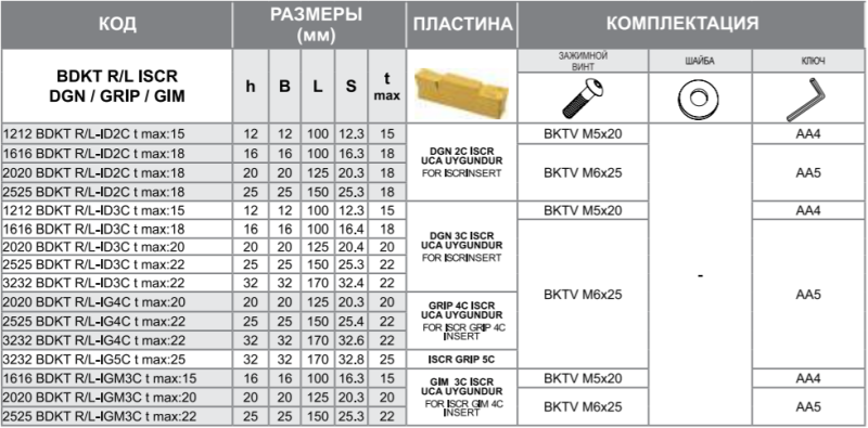 Державка 1212 BDKTR-ID3C t max:15 Турция