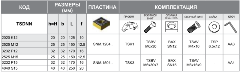 Державка TDSNN2525M12 Турция