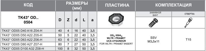 Корпус фрезы TK45 OD05 D100 A32 Z08-H Турция