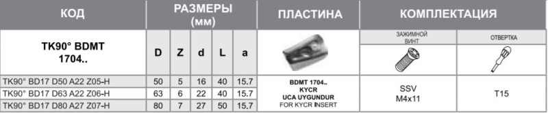 Корпус фрезы TK90 BD17 D63 A22 Z06-H Турция