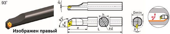 Державка S40T-SDUCL11