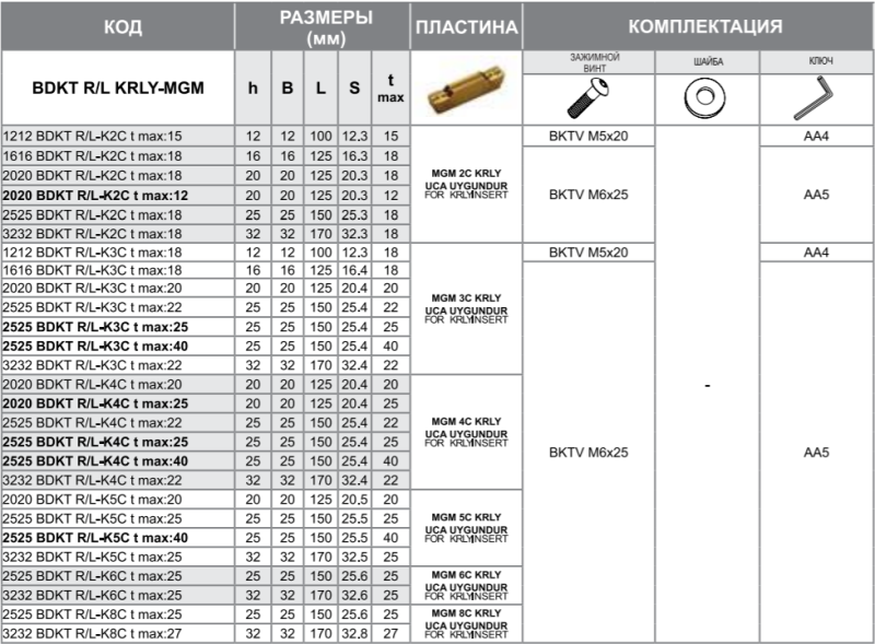 Державка 2020 BDKTR-K2C t max:12 Турция