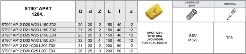 Фреза ST90 AP09T3 D16 C16 L200 Z02 Турция