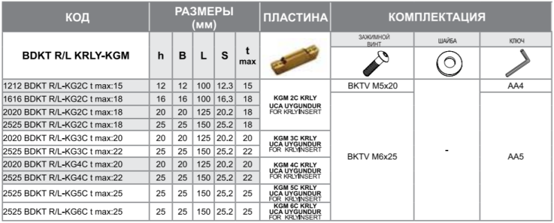 Державка 2020 BDKTL-KG4C t max:20 Турция