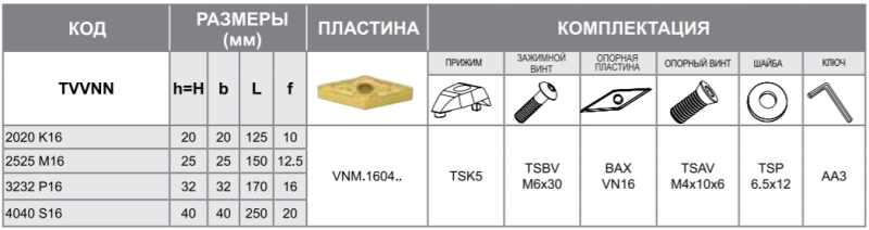 Державка TVVNN4040S16 Турция