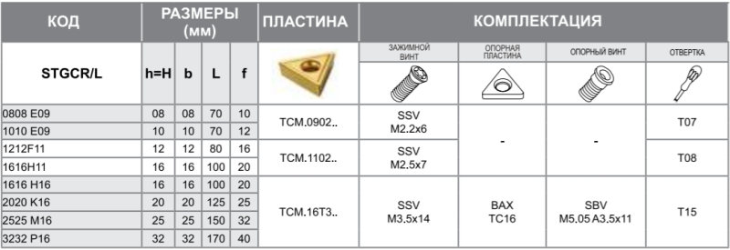 Державка STGCR1010E09 Турция