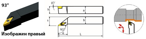 Державка SVJBR1616H11