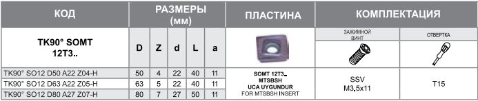 Корпус фрезы TK90 SO12 D80 A27 Z07-H Турция