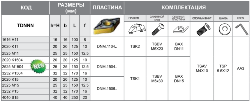 Державка TDNNN2525M15 Турция