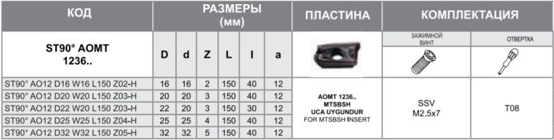 Фреза ST90 AO12 D16 W16 L150 Z02-H Турция