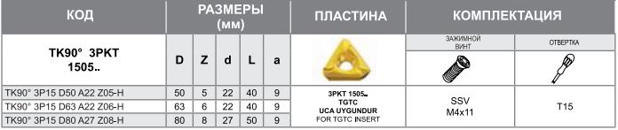 Корпус фрезы TK90 3PKT15 D50 A22 Z05-H Турция