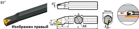 Державка S20Q-STFCL11