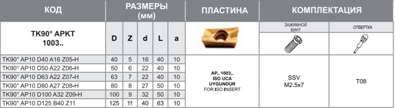 Корпус фрезы TK90 AP16 D160 C40 Z10 Турция
