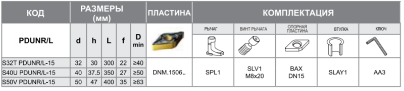 Державка S50V-PDUNL-15 Турция
