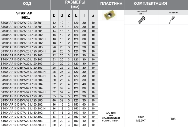 Фреза ST90 AP10 D12 W16 L120 Z01 Турция
