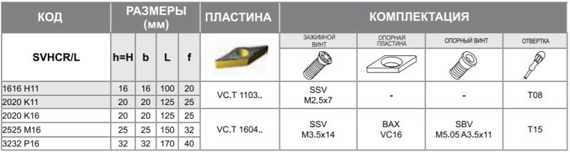 Державка SVHCR3232P16 Турция
