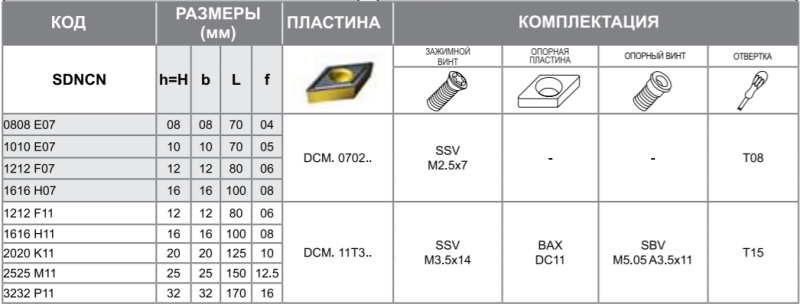 Державка SDNCN1212F11 Турция