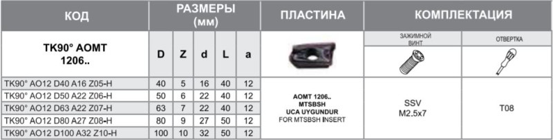 Корпус фрезы TK90 AO12 D50 A22 Z06-H Турция