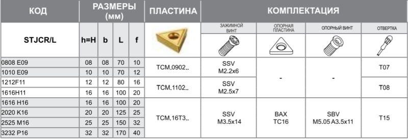 Державка STJCL2525M16 Турция