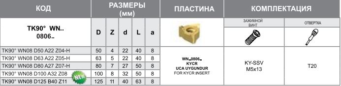 Корпус фрезы TK90 WN08 D100 A32 Z08-H Турция