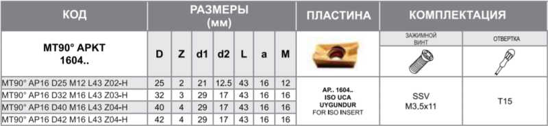 Корпус фрезы MT90 AP16 D32 M16 L43 Z03-H Турция