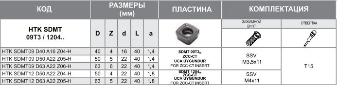 Корпус фрезы HTK SDMT09 D50 A22 Z05-H Турция
