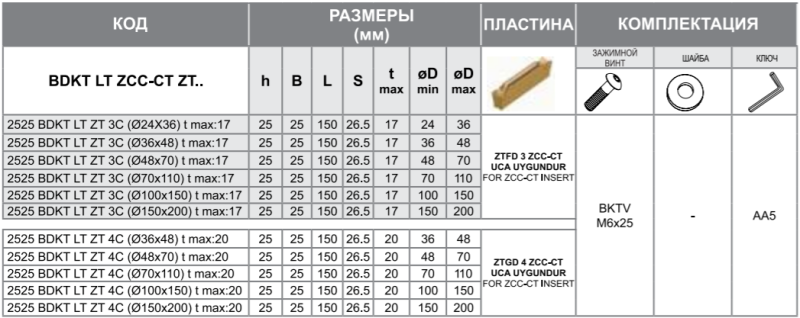 Державка 2525 BDKT LT ZT 3C (Ø200x350) t max:17 Турция
