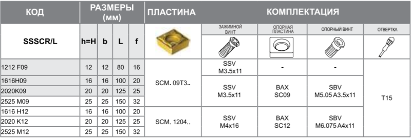 Державка SSSCL2020K09 Турция