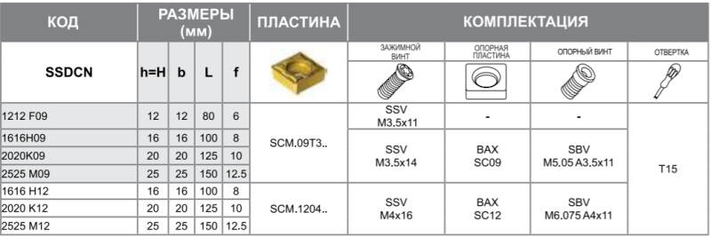 Державка SSDCN2525M09 Турция