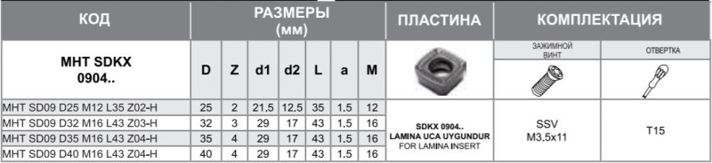 Корпус фрезы MHT SDKX09 D25 M12 L35 Z02-H Турция